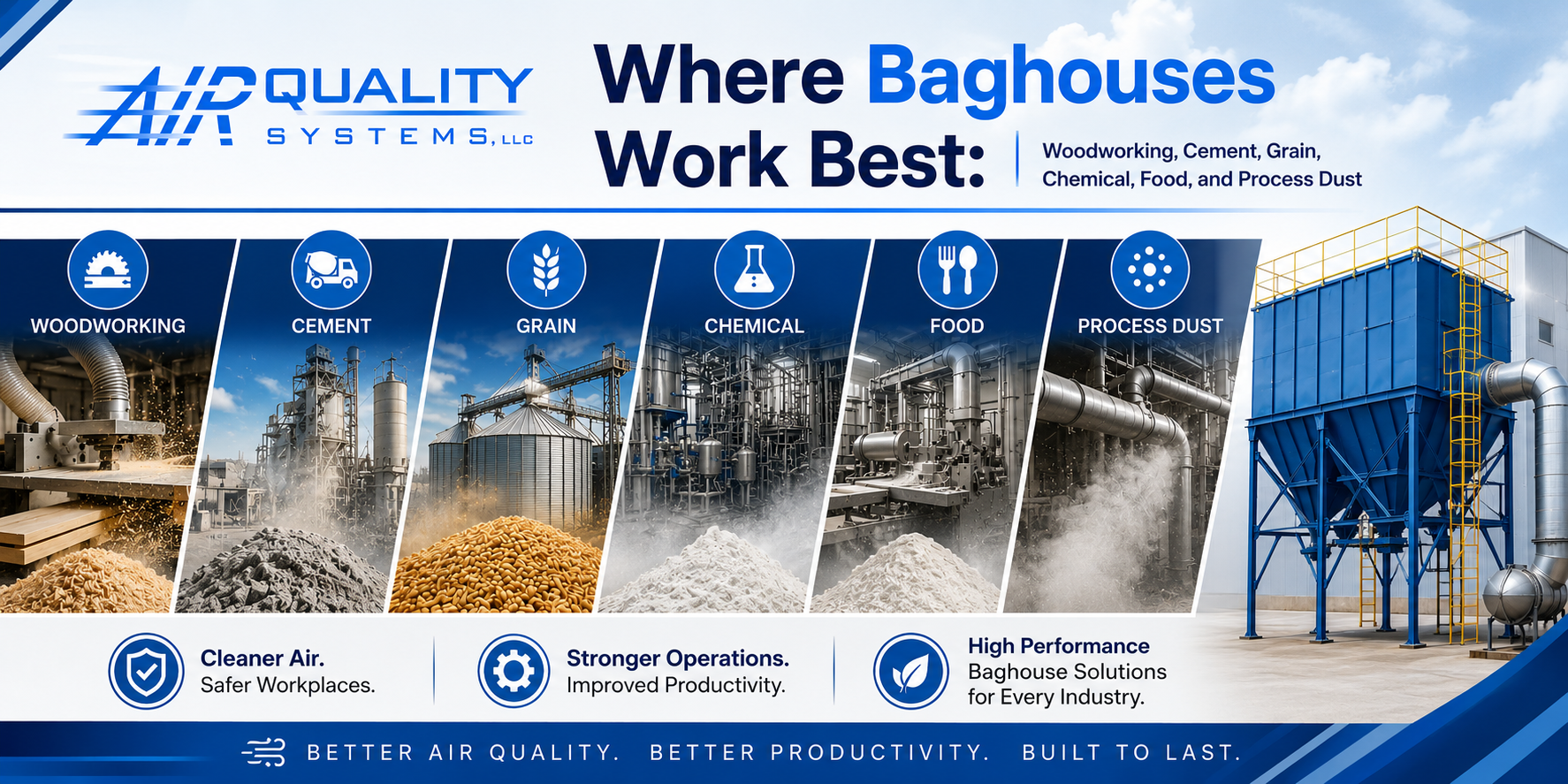 Modular Baghouse Dust Collectors In Texas